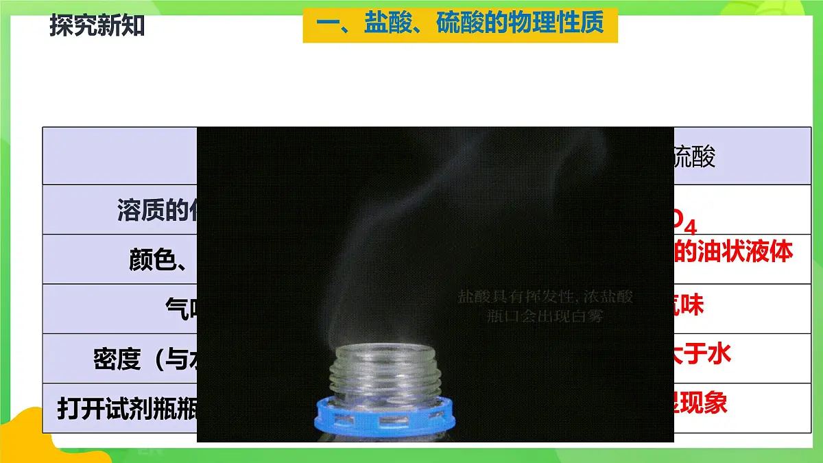10.2常见的酸和碱(第1课时:常见的酸)课件---2024-2025学年九年级化学人教版(2024)下册第7页