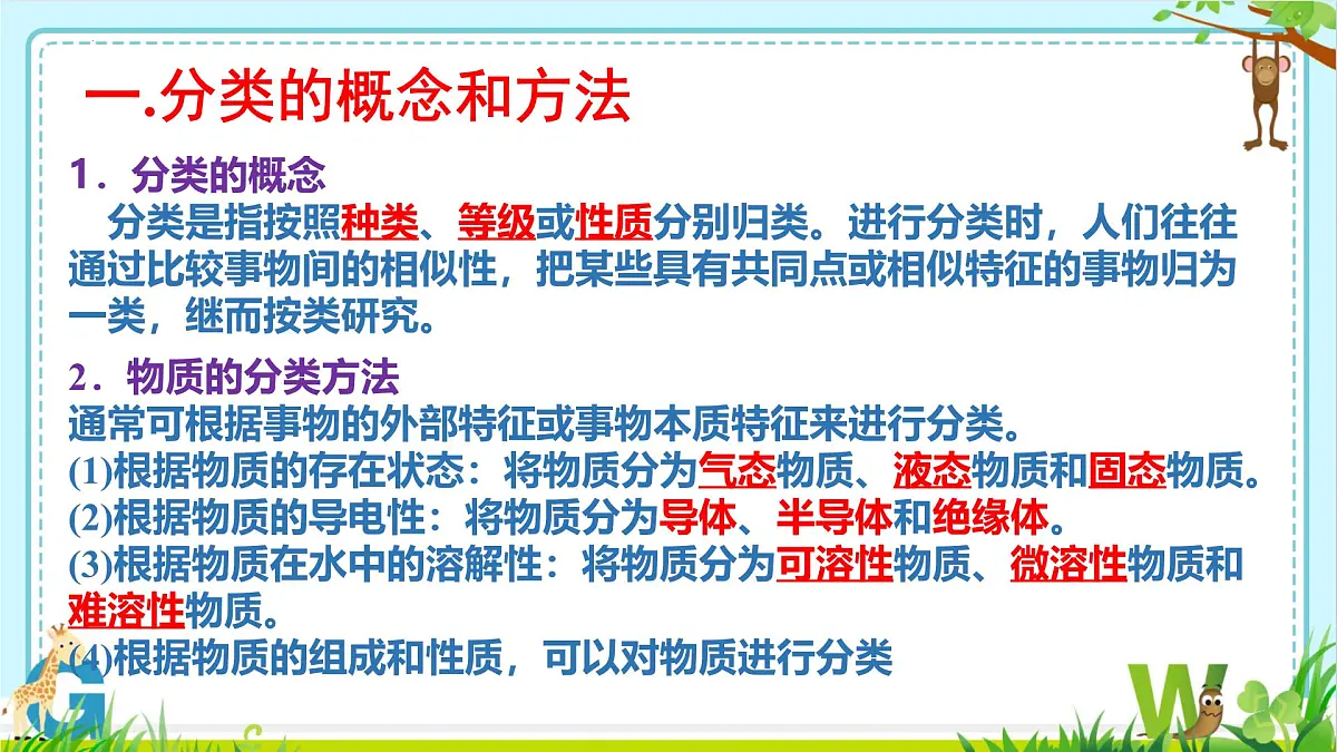 2025年盐城中考化学(人教版)总复习-《第二部分+专题1物质的分类》 课件第5页