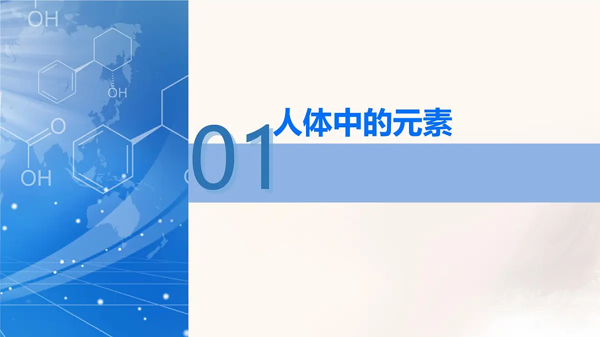 第十一单元化学与社会综合与提高课件---2024-2025学年九年级化学人教版(2024)下册第5页