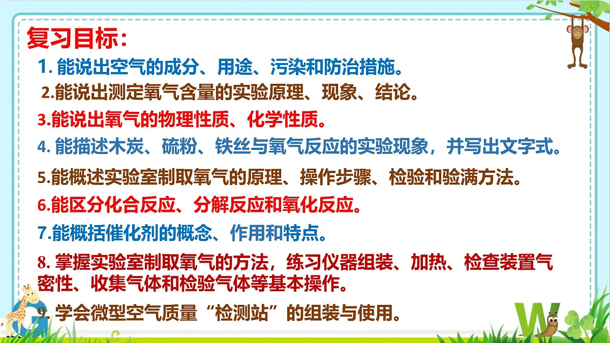 第二单元 空气和氧气课件-2025年盐城中考化学复习(人教版2024)第2页