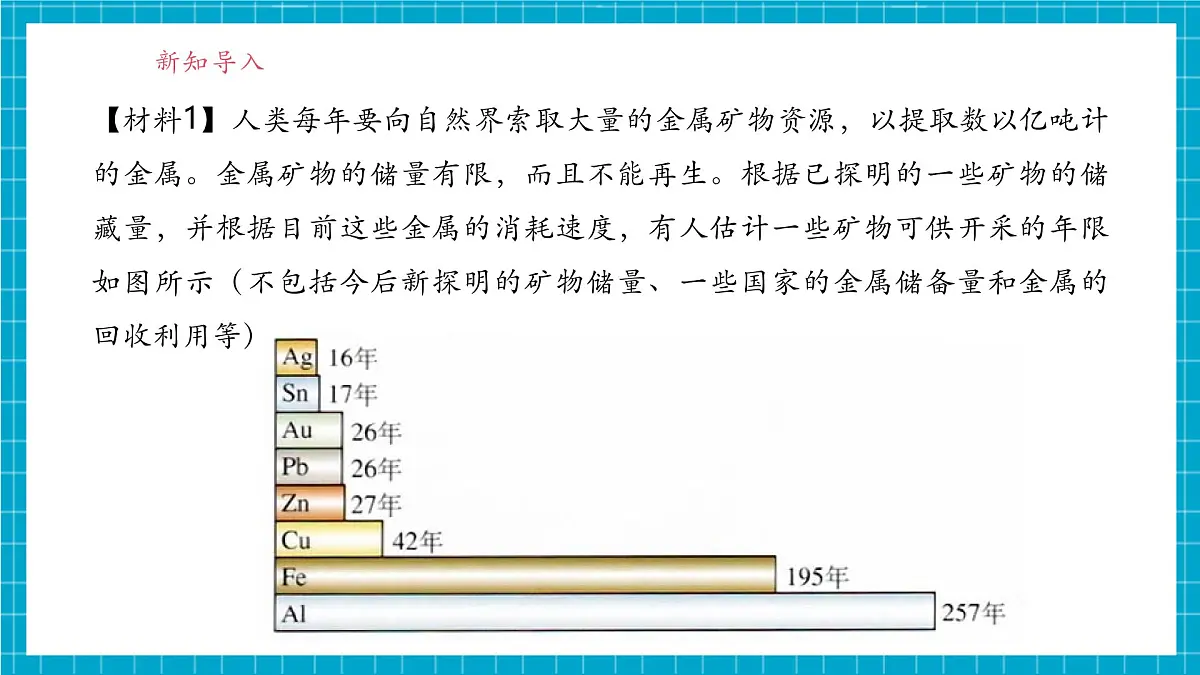 6.4《金属的腐蚀》课件第3页
