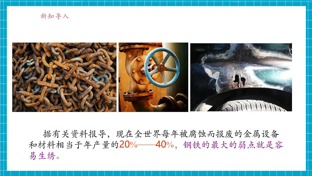 6.4《金属的腐蚀》课件第4页