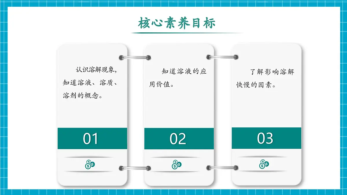 7.1《物质的溶解》课件第2页