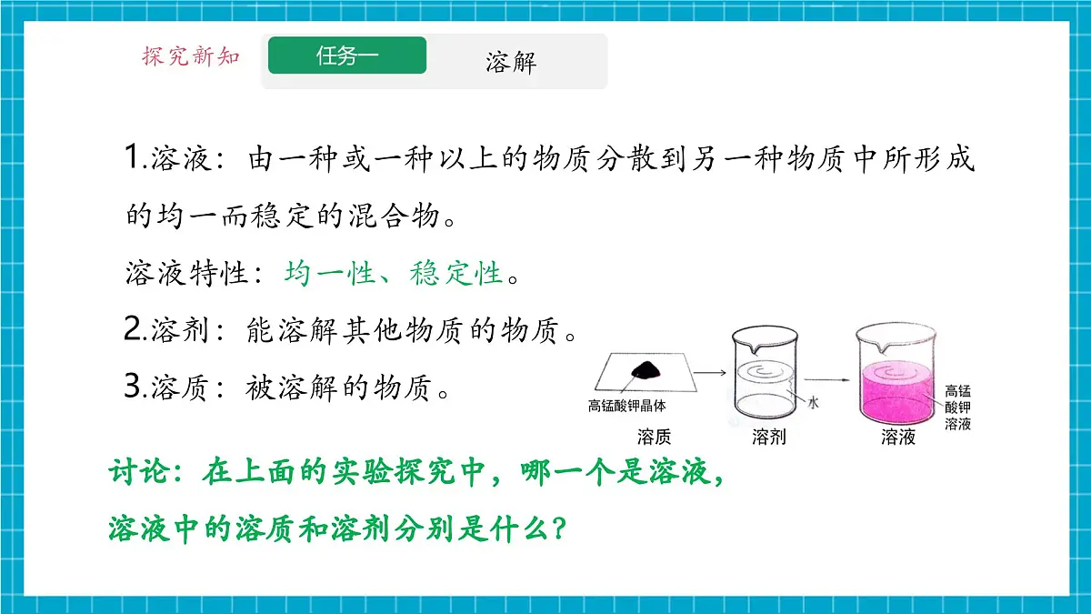 7.1《物质的溶解》课件第6页