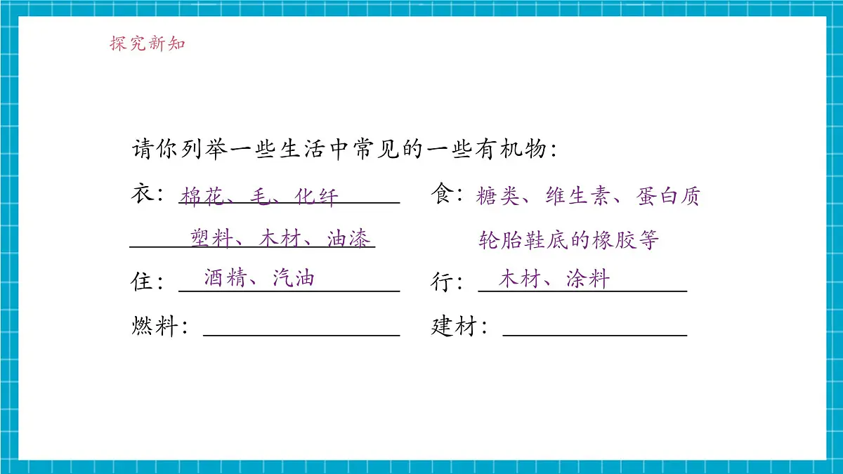 9.1《有机物的常识》课件第5页