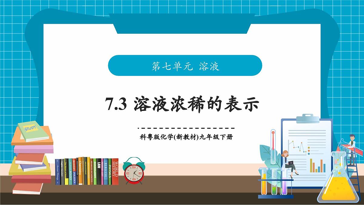 7.3《溶液稀释的表示》课件第1页
