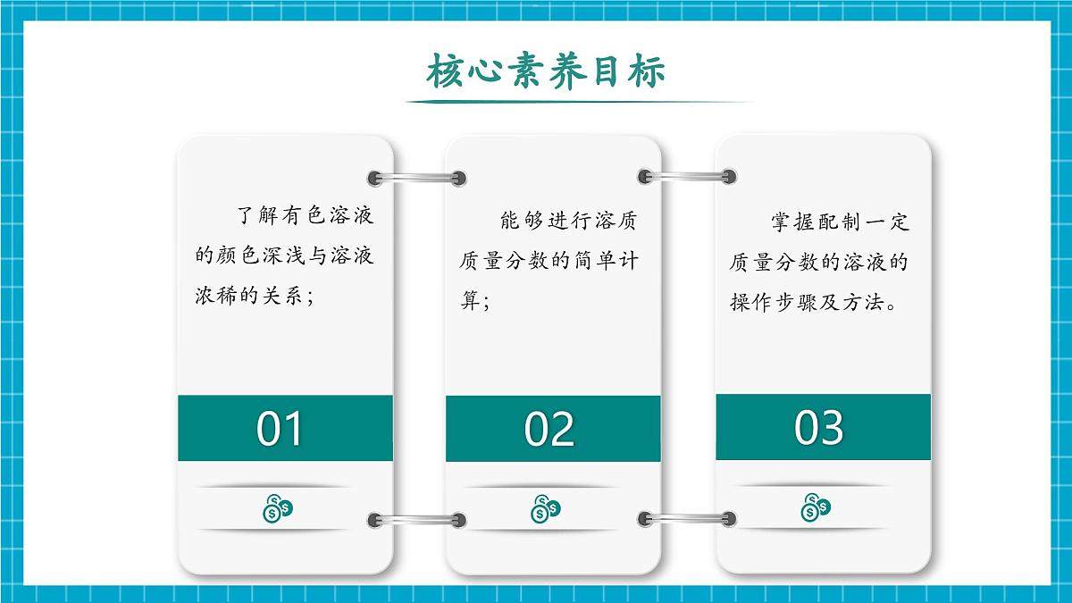 7.3《溶液稀释的表示》课件第2页