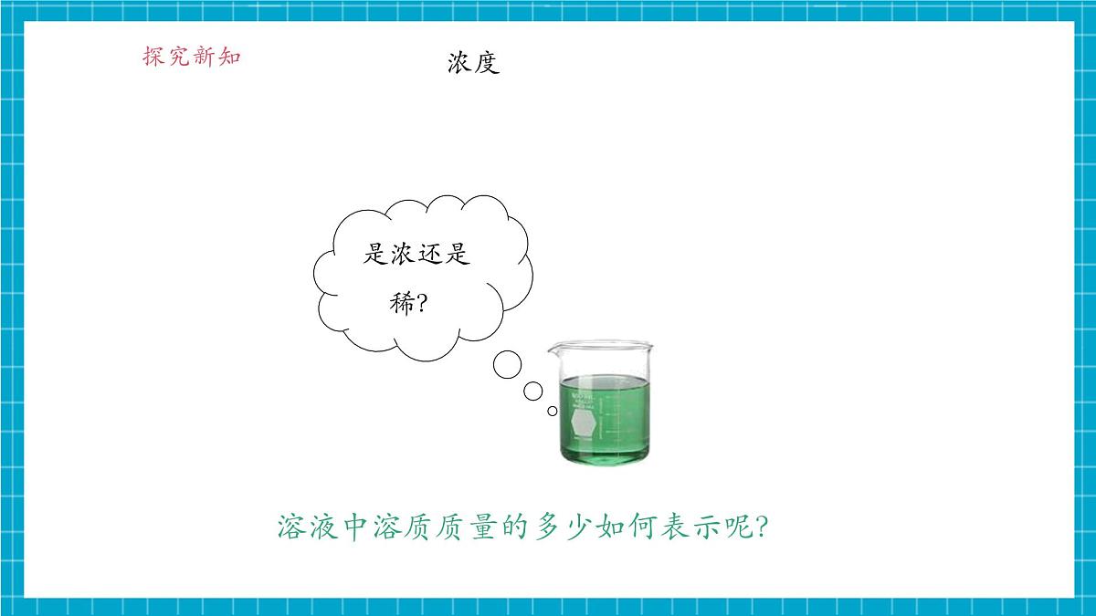 7.3《溶液稀释的表示》课件第4页