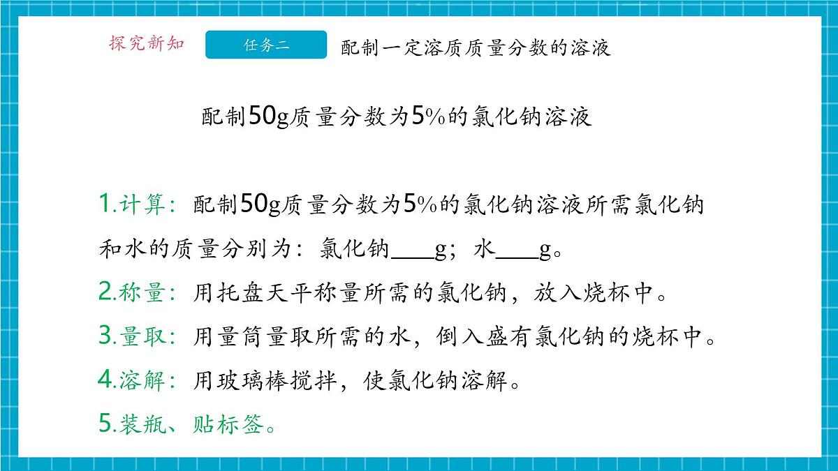 7.3《溶液稀释的表示》课件第8页
