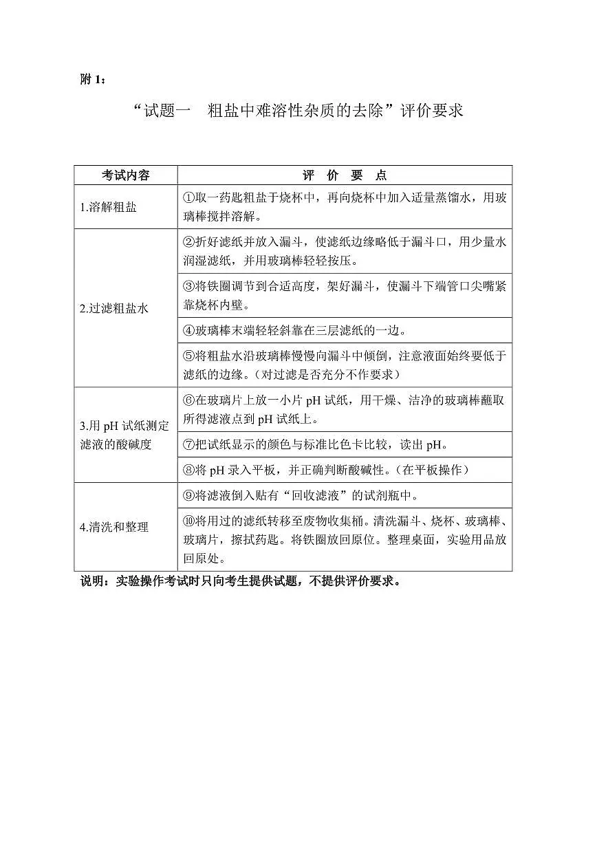 2025年广州市初中学业水平考试化学实验操作考试范围第2页