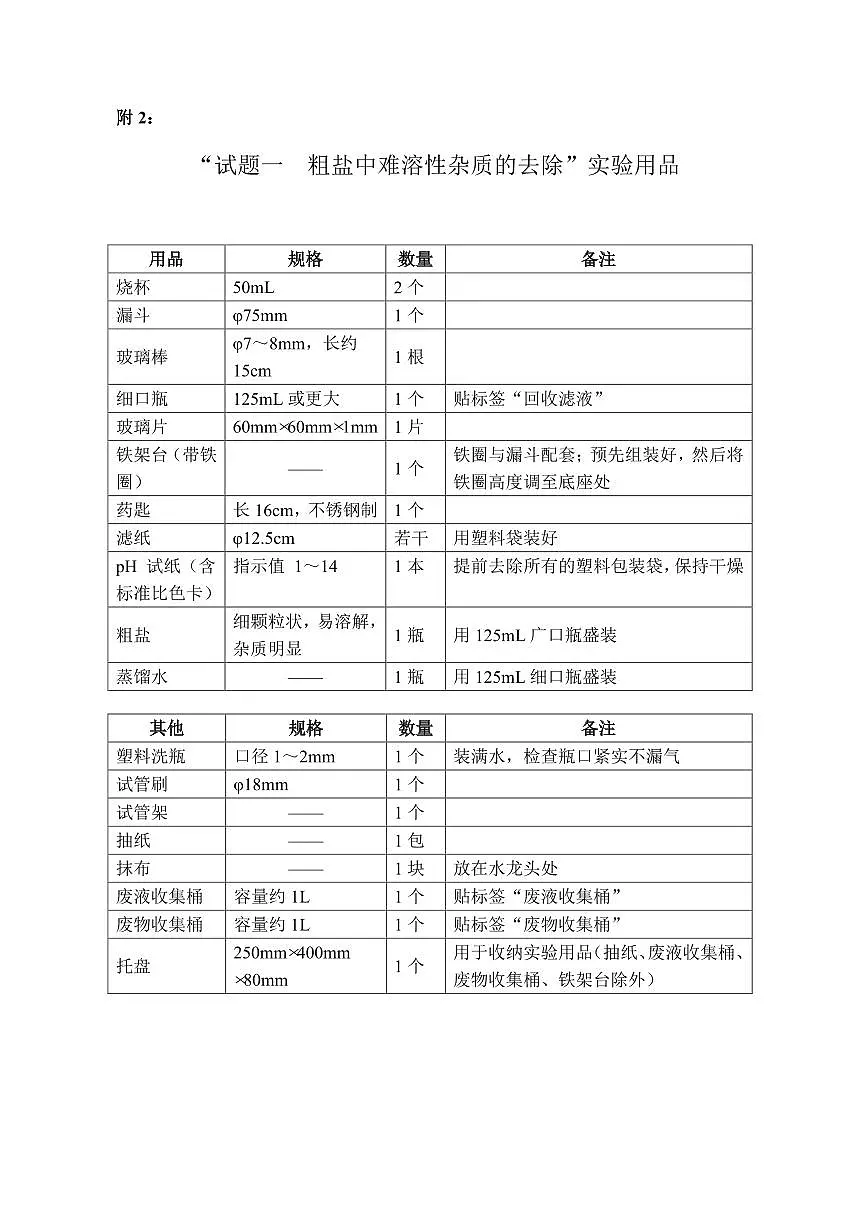 2025年广州市初中学业水平考试化学实验操作考试范围第3页