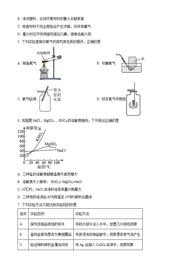 精品解析:2025年四川省绵阳市梓潼县中考模拟化学试题(原卷版)第2页