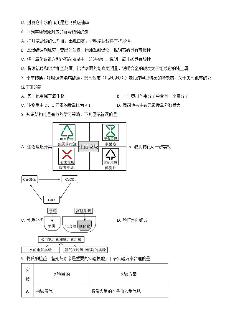 2025年河北省邯郸市第二十五中学中考第二次模拟考试化学试题第2页