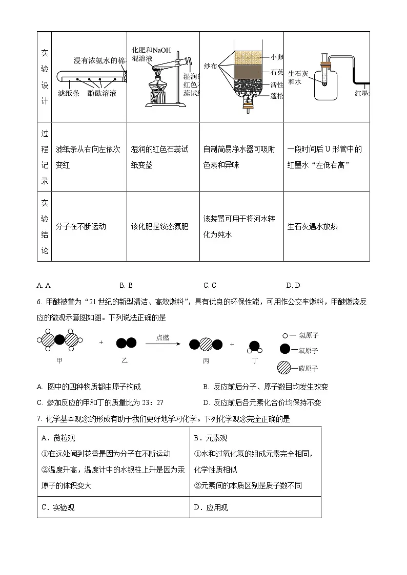 2025年陕西省西安市滨河学校中考五模化学试题第2页