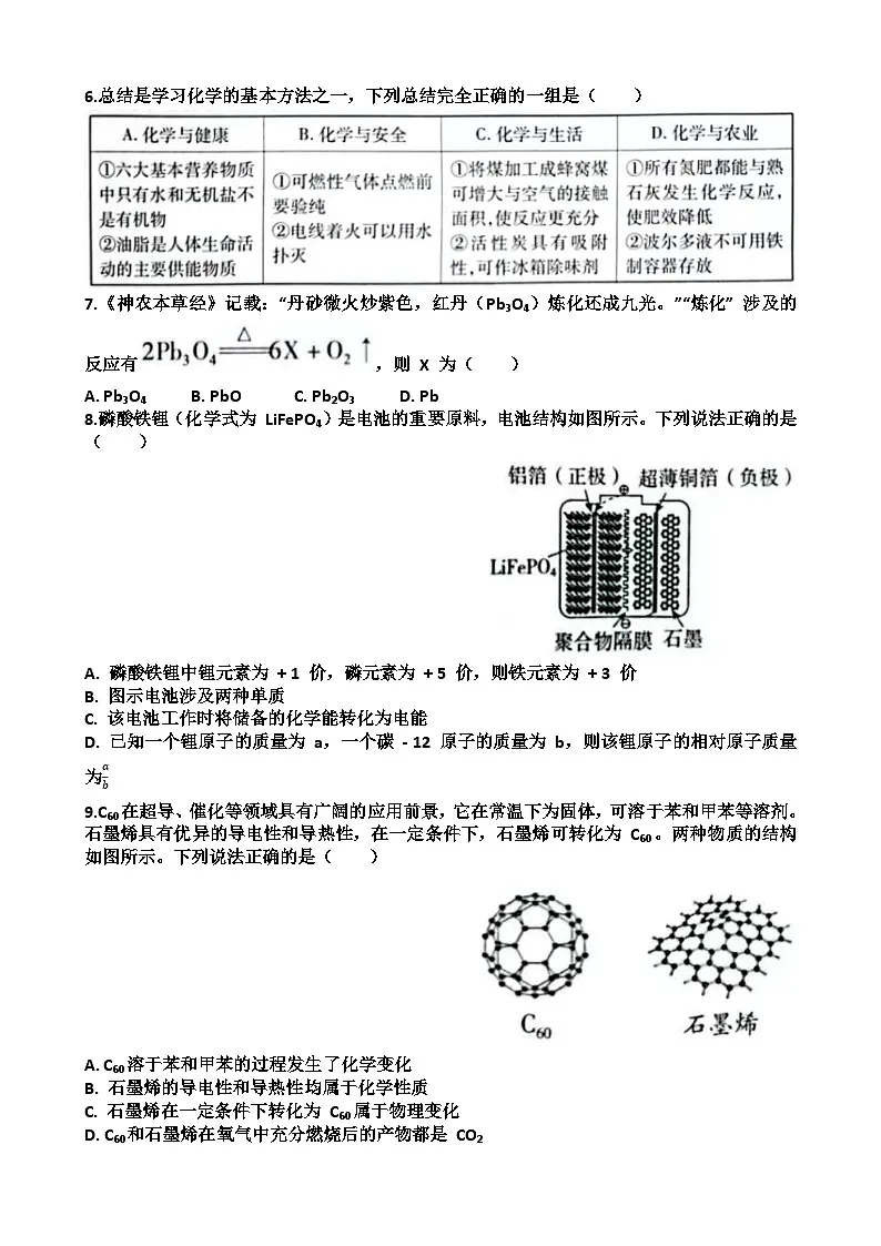 2025年最新鲁教版九年级中考化学考试试题(含答案)第2页