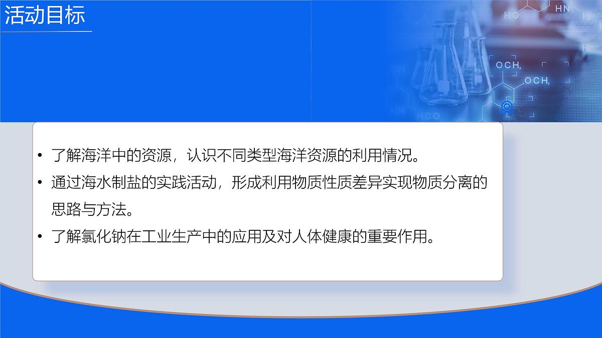 第9单元跨学科实践活动08 海洋资源的综合利用与制盐(教学课件)-2024-2025学年九年级化学跨学科实践活动教学课件+设计(人教版2024)第2页