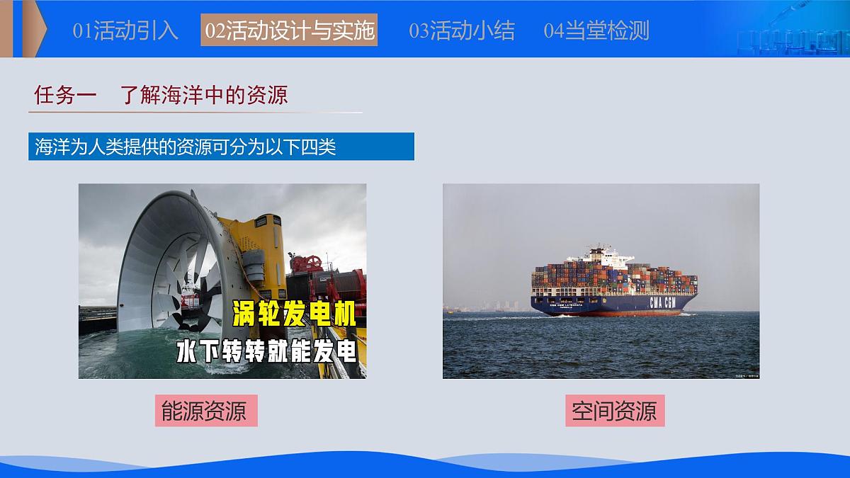 第9单元跨学科实践活动08 海洋资源的综合利用与制盐(教学课件)-2024-2025学年九年级化学跨学科实践活动教学课件+设计(人教版2024)第6页