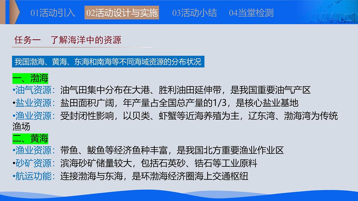 第9单元跨学科实践活动08 海洋资源的综合利用与制盐(教学课件)-2024-2025学年九年级化学跨学科实践活动教学课件+设计(人教版2024)第7页