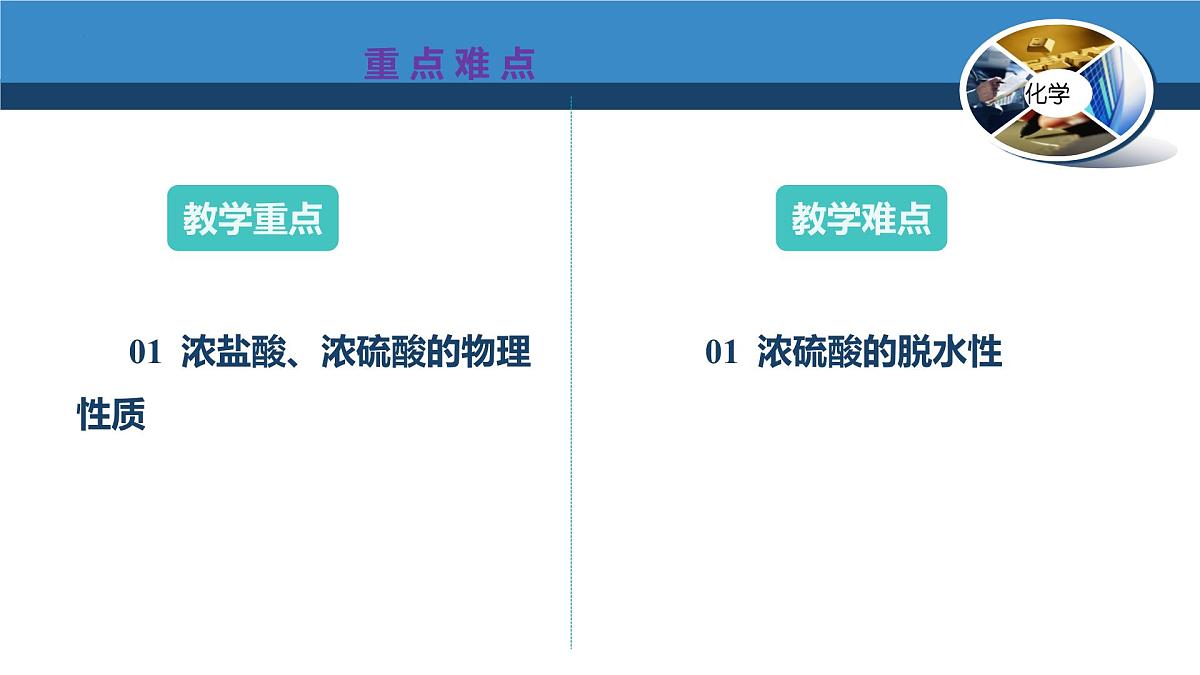 第八章 第二节 课题2 课时1酸的性质与应用-2024-2025学年九年级化学沪教版下册课件第3页