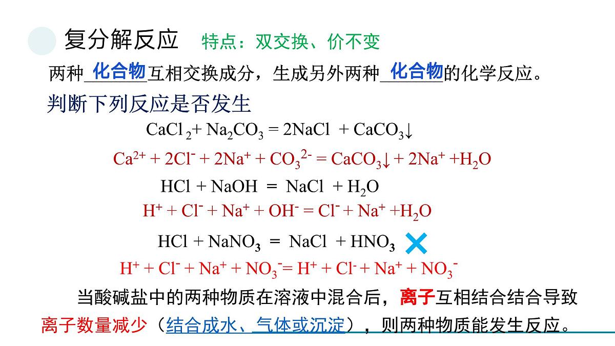 鲁教版化学九年级一轮复习复分解反应专题课件第2页