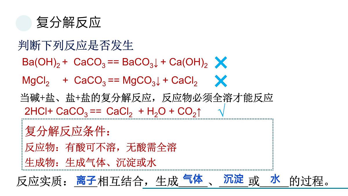 鲁教版化学九年级一轮复习复分解反应专题课件第3页