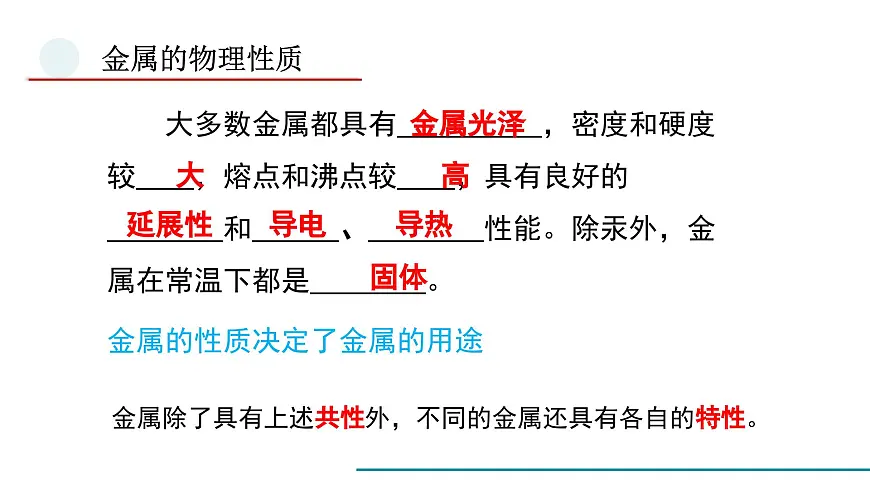 鲁教版化学九年级金属专题一轮复习课件第2页