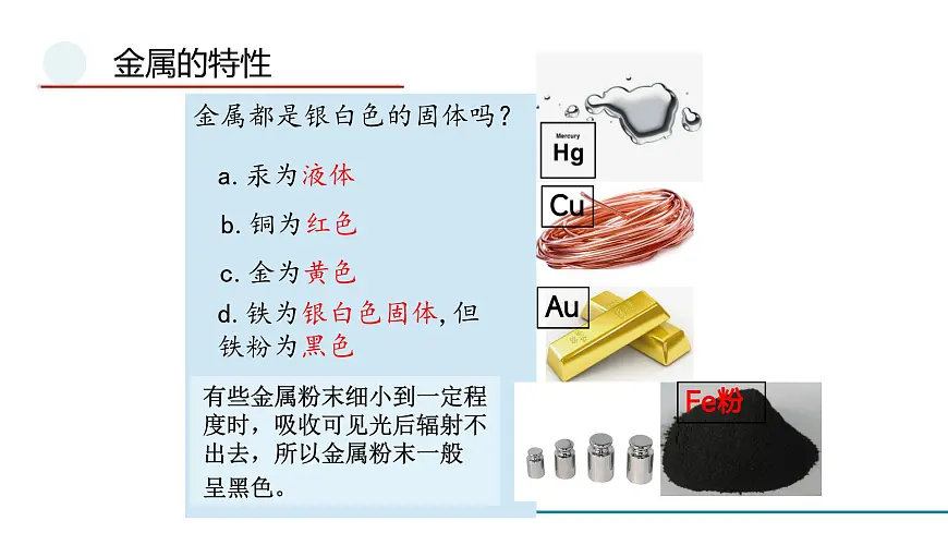 鲁教版化学九年级金属专题一轮复习课件第3页