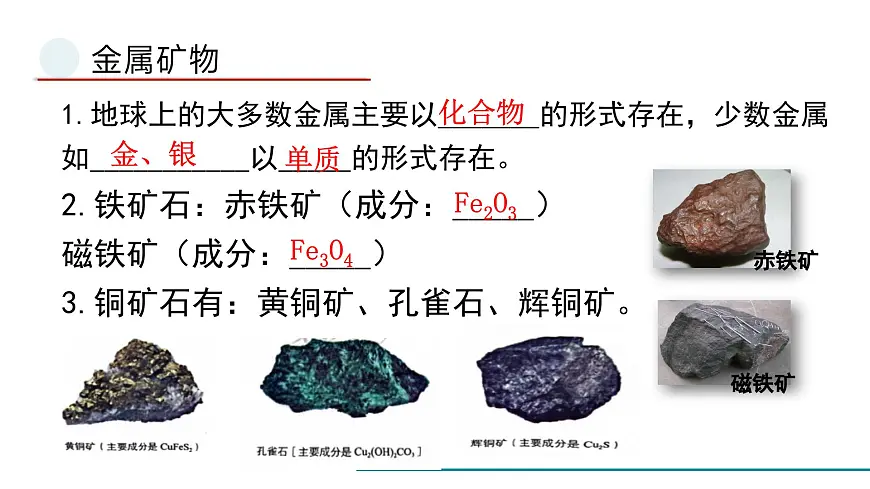 鲁教版化学九年级金属专题一轮复习课件第6页