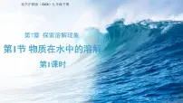 初中化学沪教版（2024）九年级下册（2024）物质在水中的溶解背景图ppt课件