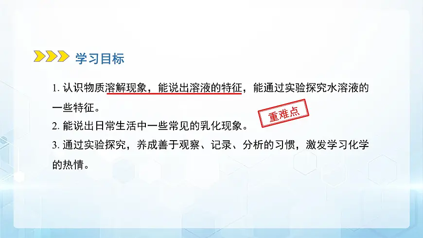 7.1 物质在水中的溶解 第1课时 课件 化学沪教版(2024)九年级下册第2页