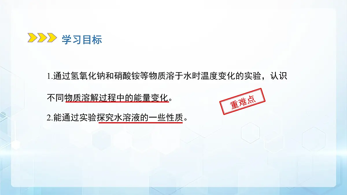 7.1 物质在水中的溶解 第2课时 课件 化学沪教版(2024)九年级下册第2页
