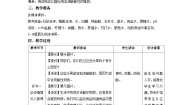 初中化学沪教版（2024）九年级下册（2024）溶液的酸碱性评课ppt课件