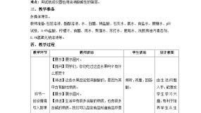 初中化学沪教版（2024）九年级下册（2024）溶液的酸碱性评课ppt课件