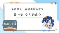 初中化学鲁教版（2024）九年级上册（2024）空气的组成图文ppt课件