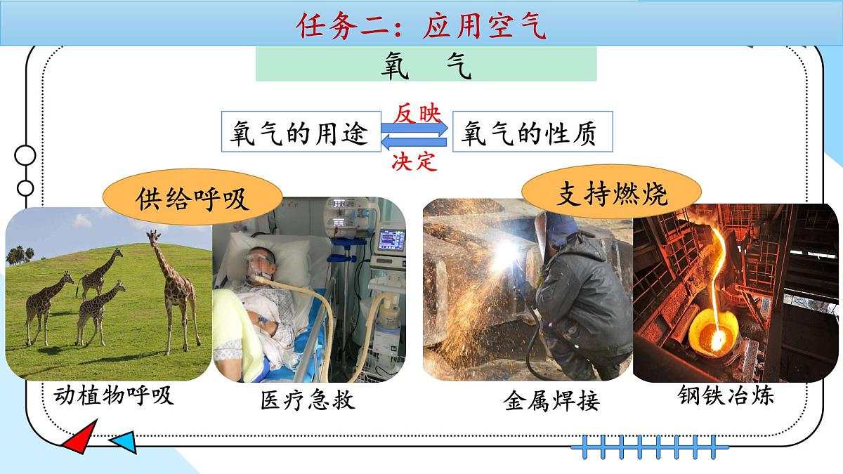 4.1 空气的组成 2025学年九年级化学鲁教版上册课件第4页