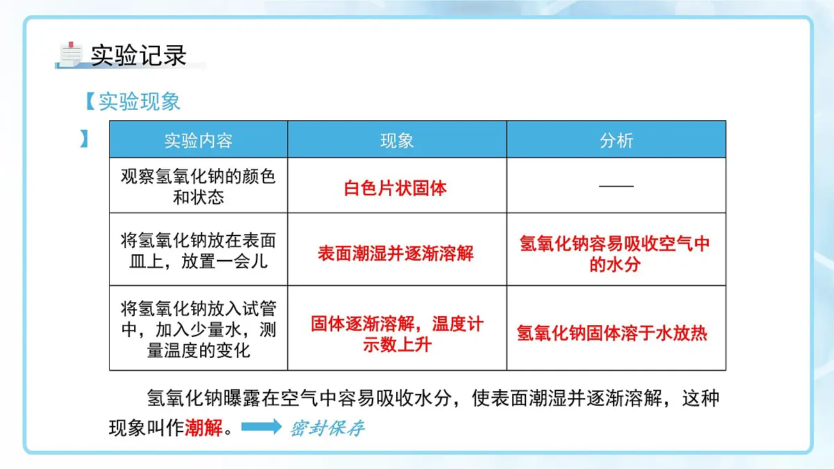 第十单元课题2 常见的酸和碱 第3课时 2025学年九年级化学人教版(2024)下册课件第8页