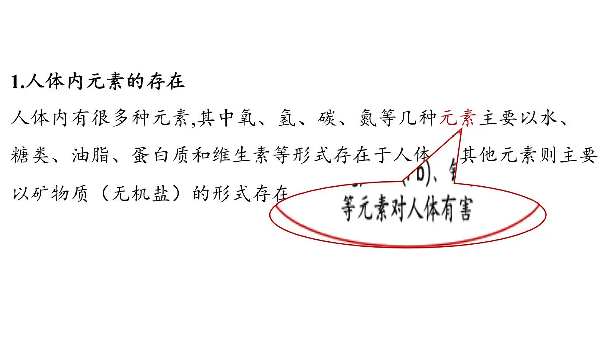 9.4 化学与健康-2024-2025学年九年级下化学同步课件(2025版)科粤版第3页