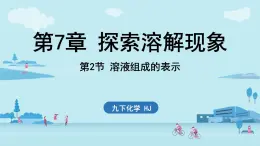 第2節(jié) 溶液組成的表示-2024-2025學(xué)年九年級(jí)下化學(xué)同步課件（2025版）滬教版