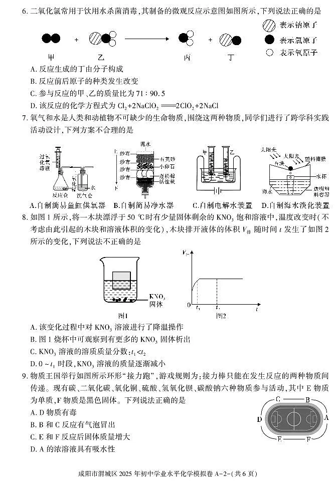 陕西省咸阳市渭城区2025年初中化学学业水平模拟卷第2页