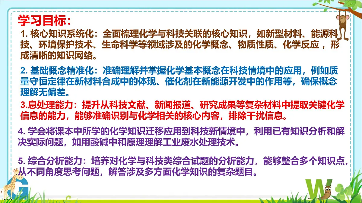 2025年盐城中考化学热点(题型)剖析课件+第五讲+化学与科技第2页