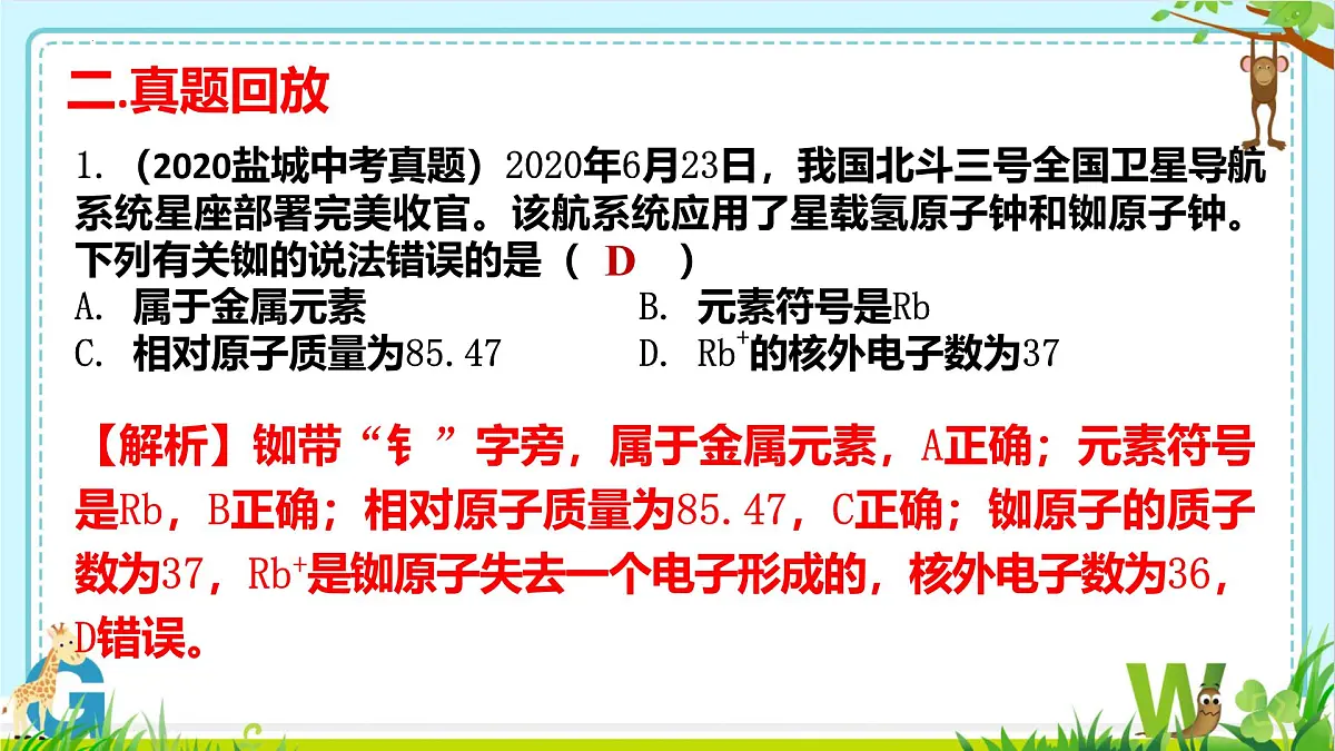 2025年盐城中考化学热点(题型)剖析课件+第五讲+化学与科技第4页