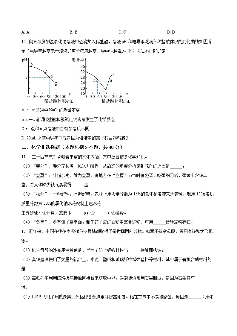2025年江苏省徐州市铜山区、睢宁县、邳州市等六区县中考一模化学试题(原卷版+解析版)第3页