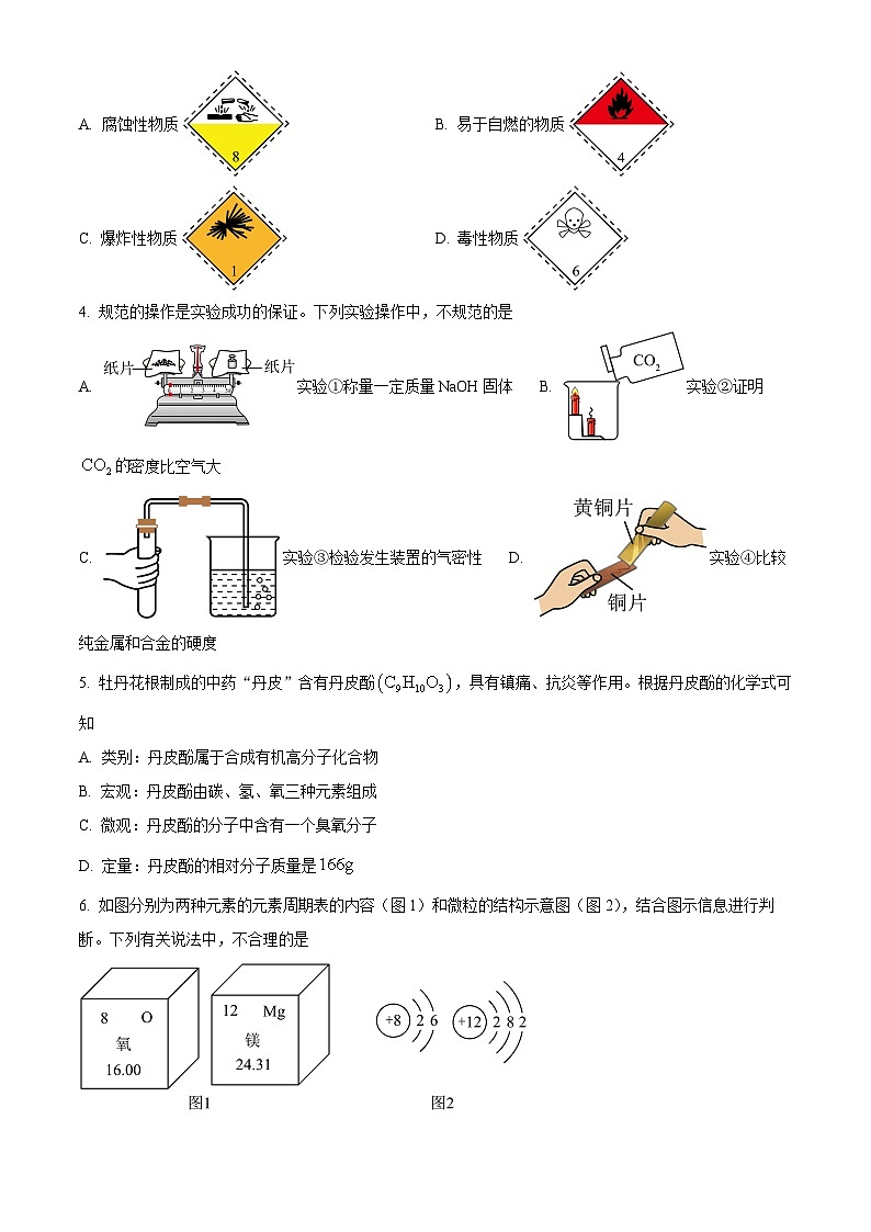 2025年山东省菏泽市巨野县中考一模化学试题(原卷版+解析版)第2页