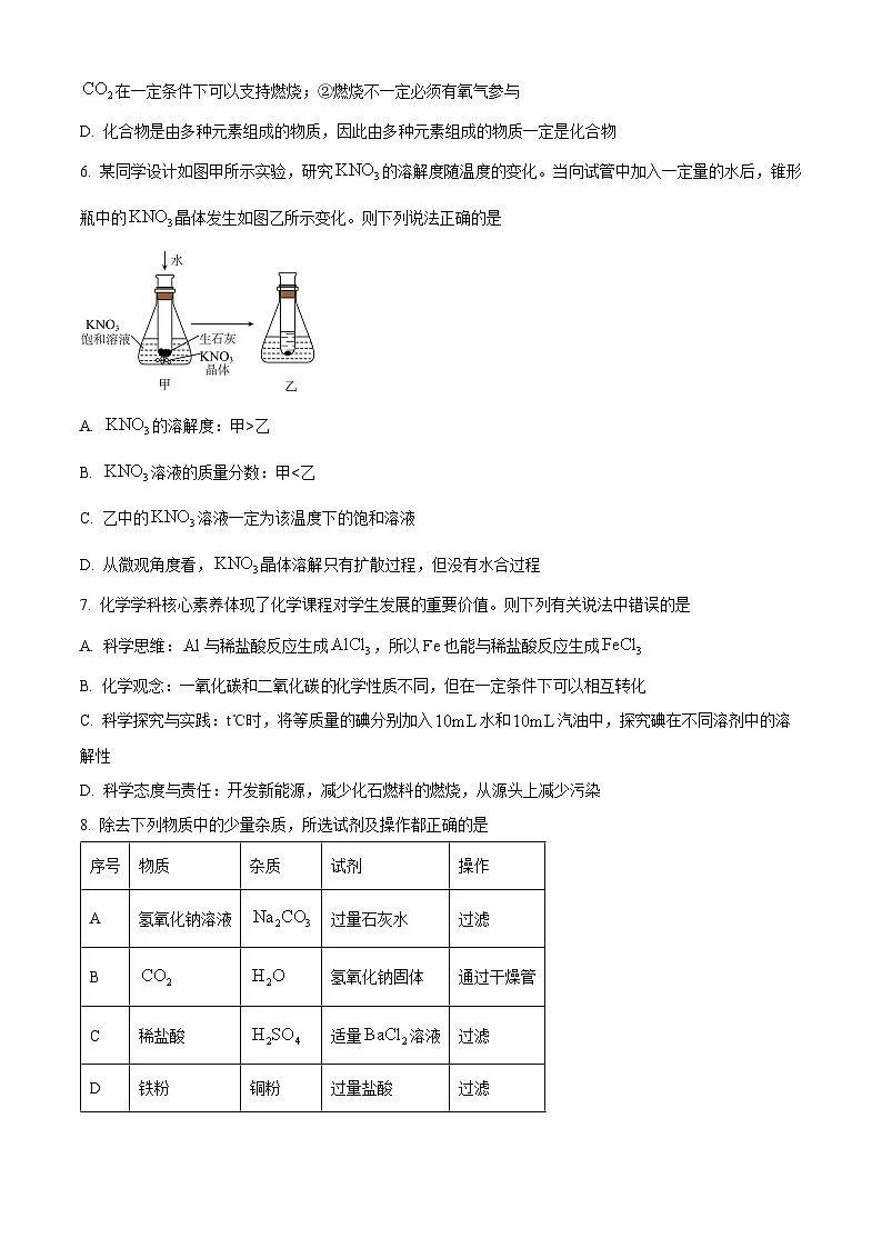 2025年山东省济宁市汶上县中考一模化学试题(原卷版+解析版)第2页