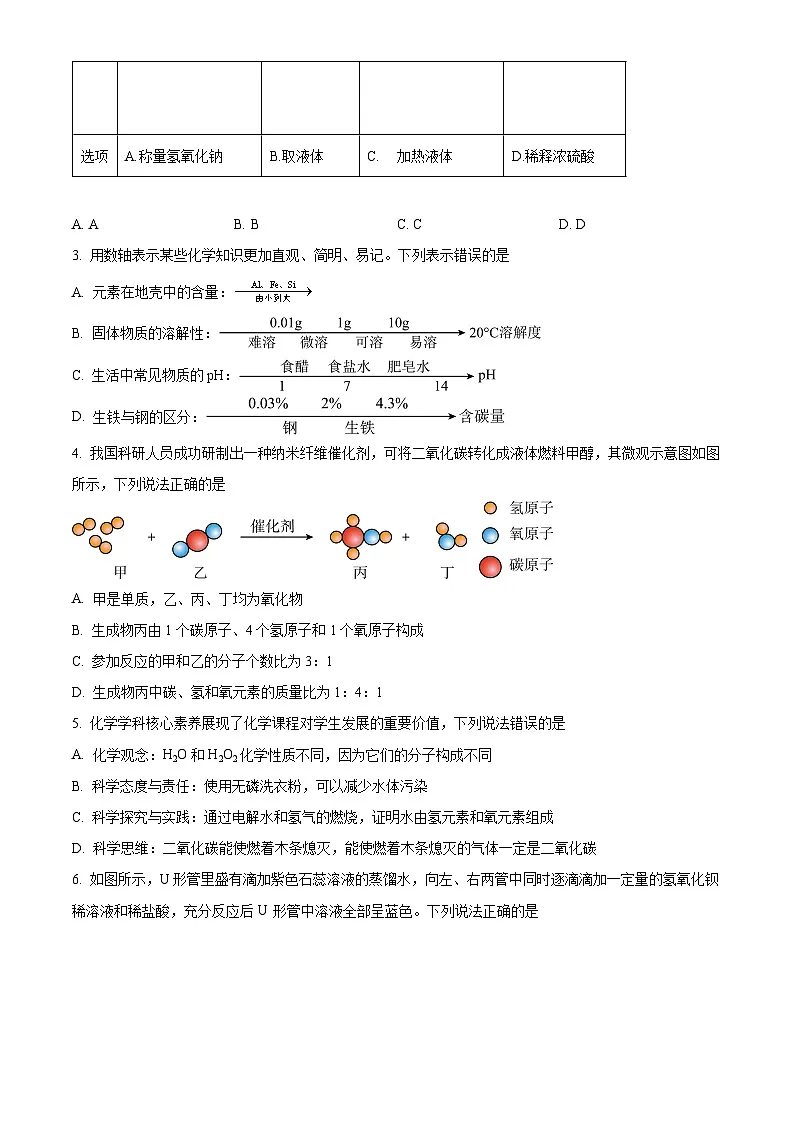2025年四川省资阳市中考一模化学试题(原卷版+解析版)第2页
