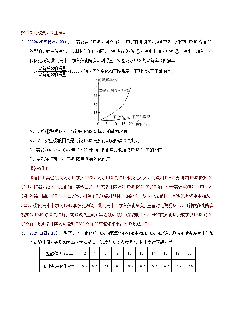 备战2025年中考化学真题分类汇编(全国通用)专题20综合实验和科学探究题(第01期)(教师版)第2页