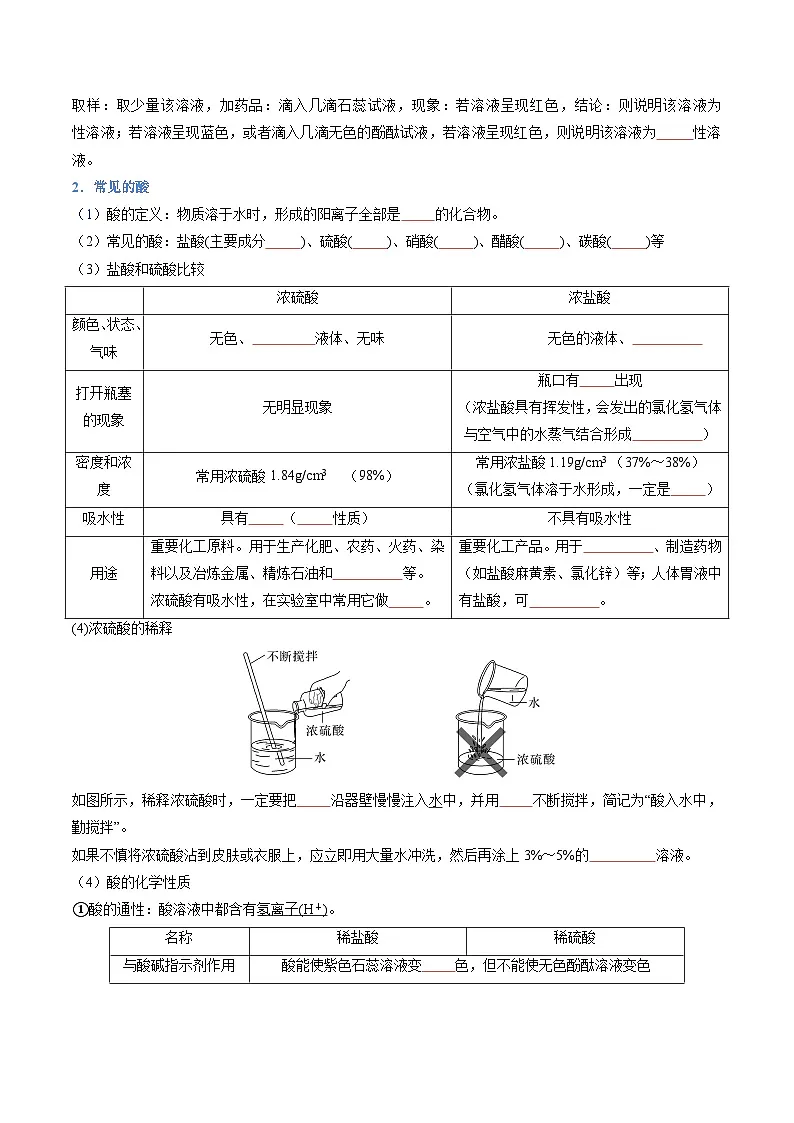 重难点06 常见的酸、碱、盐(原卷版)第3页