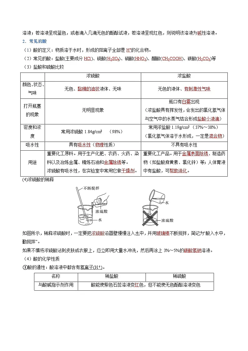 重难点06 常见的酸、碱、盐(解析版)第3页