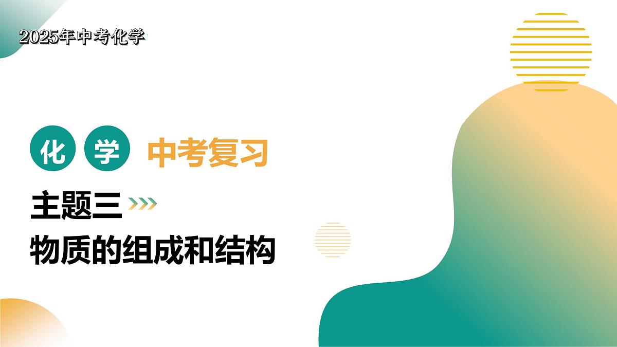 2025年中考化学二轮复习 主题三 物质的组成和结构(课件)第1页