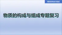 2025年中考化学一轮复习物质的构成与组成专题复习课件